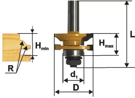 Фреза комбинированная рамочная ф41х24мм хв. 12мм 46528 купить в Когалыме