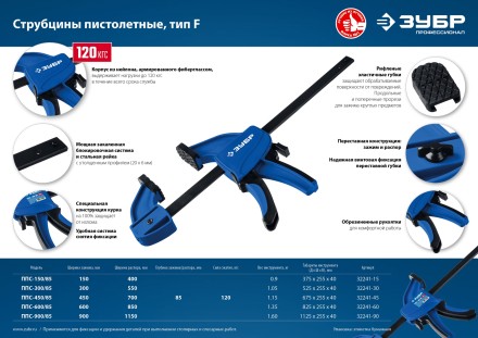 ЗУБР ППС-30/85, 300 х 85 мм, пистолетная струбцина, Профессионал (32241-30) купить в Когалыме