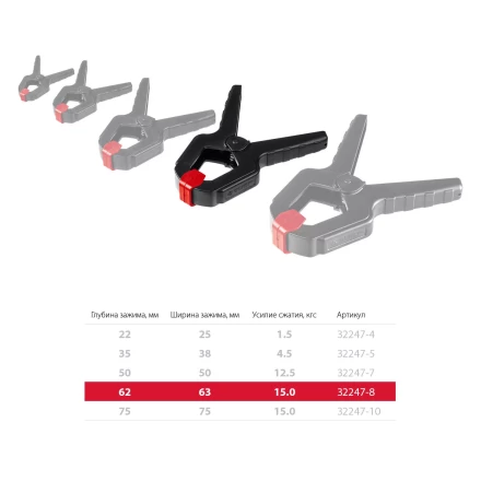 ЗУБР МЗ-80, 75 х 75 мм, пружинный зажим (32247-8) купить в Когалыме