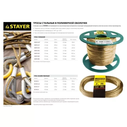 Трос стальной в полимерной оболочке, d=2,5 мм, L=200 м, STAYER Master 30410-25 30410-25 купить в Когалыме