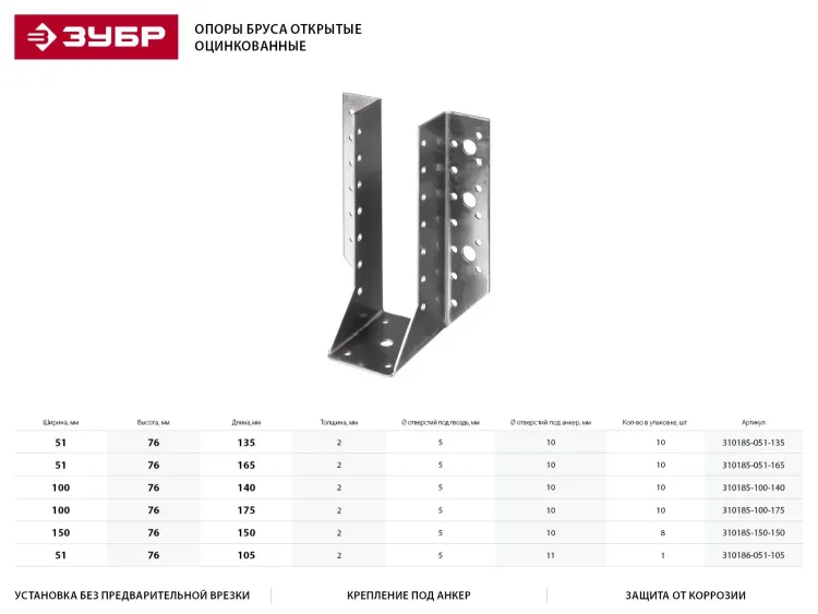 Опора бруса ЗУБР "МАСТЕР" открытая, 150х150мм, 8шт 310185-150-150 купить в Когалыме