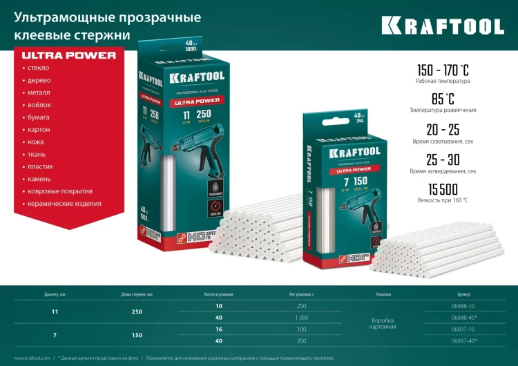Стержни клеевые 06837-16 купить в Когалыме