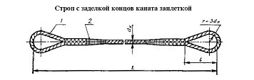 Строп канатный петлевой СКП 0.5 т L=1 м заплет купить в Когалыме