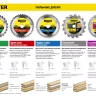 Диск пильный "SUPER-Line" по дереву, 190х20мм, 48Т, STAYER 3682-190-20-48 купить в Когалыме
