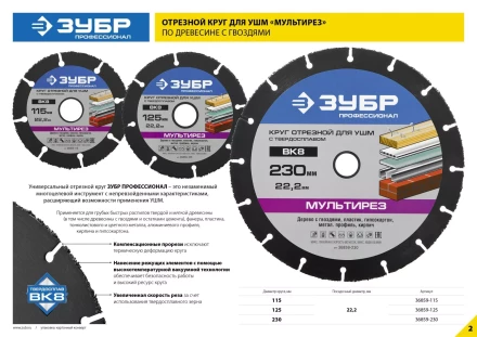 Универсальные отрезные диски для УШМ МУЛЬТИРЕЗ серия ПРОФЕССИОНАЛ купить в Когалыме
