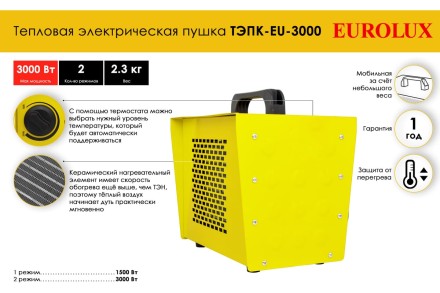 Электрическая теплопушка Eurolux ТЭПК-EU-3000 67/1/36 купить в Когалыме