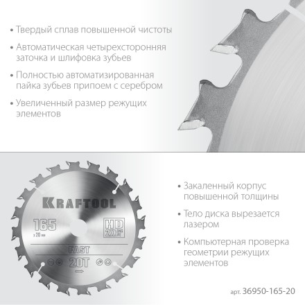 Диск пильный FAST, повышенный ресурс 36950-165-20 купить в Когалыме