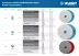 ЗУБР М14, d 100 мм, пластиковая, мягкая опорная тарелка на липучке для УШМ под АГШК, Профессионал (35782-100) купить в Когалыме