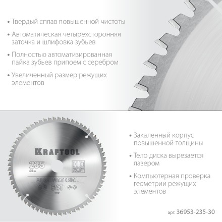 Диск пильный Multi Material, повышенный ресурс 36953-235-30 купить в Когалыме