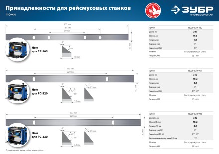 Станок рейсмусовый РС-305 серия ПРОФЕССИОНАЛ купить в Когалыме