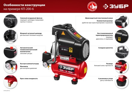 Компрессор воздушный КП-200-6 Н6 серия МАСТЕР купить в Когалыме