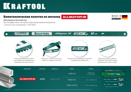 Полотна по металлу Alligator 15942-18-1 купить в Когалыме
