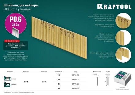 Шпильки тип 23GA (P0.6) 10 000 шт 31786-15 купить в Когалыме