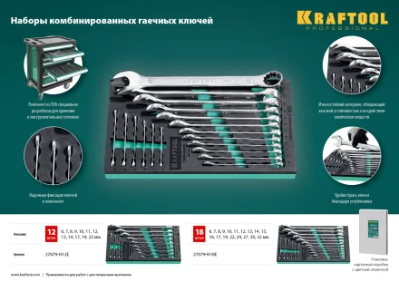 Наборы ключей комбинированных KRAFTOOL, Cr-V, DIN 3110, в EVA-ложементе 27079-H18E купить в Когалыме