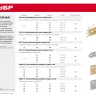 ЗУБР УМ-1.5, 25 x 25 x 17 x 1.5 мм, белый цинк, узкий мебельный уголок (31032-25) купить в Когалыме