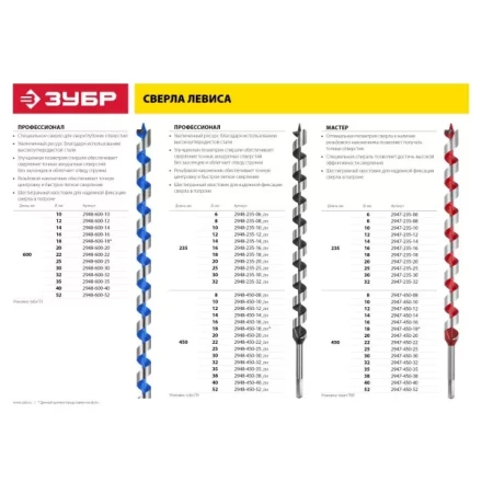 ЗУБР "МАСТЕР". Сверло по дереву, спираль Левиса, HEX хвостовик, 22х450мм 2947-450-22 купить в Когалыме