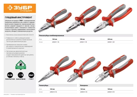 Плоскогубцы комбинированные ЗУБР "СТАНДАРТ", 200мм 22024-1-20 купить в Когалыме