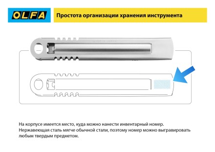 Лезвие OLFA, трапециевидное для SK-12 OL-SKB-2S/10B купить в Когалыме