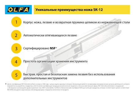 Лезвие OLFA, трапециевидное для SK-12 OL-SKB-2S/10B купить в Когалыме