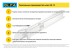 Лезвие OLFA, трапециевидное для SK-12 OL-SKB-2S/10B купить в Когалыме