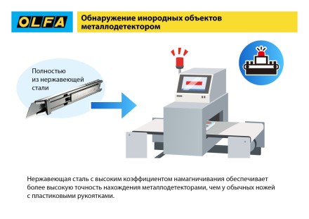 Лезвие OLFA, трапециевидное для SK-12 OL-SKB-2S/10B купить в Когалыме