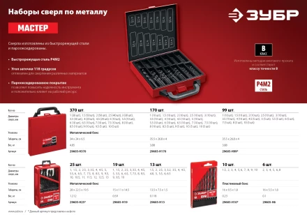 ЗУБР 99 шт, (1-10 мм), сталь Р4М2, класс В, мет.бокс, набор сверл по металлу (29605-H99) купить в Когалыме