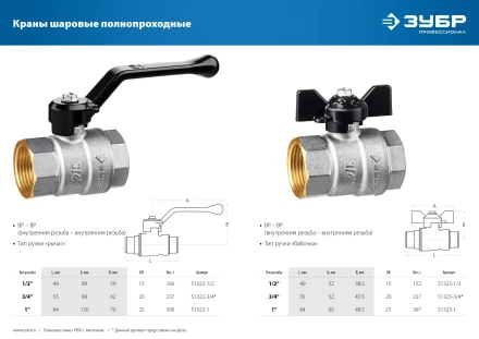 ЗУБР d 1, ручка бабочка, мама-мама, полнопроходной шаровой кран (51323-1) купить в Когалыме