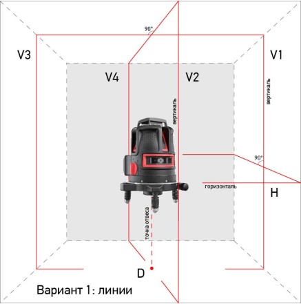 Нивелир лазерный ADA Combine 4V+6Dots купить в Когалыме