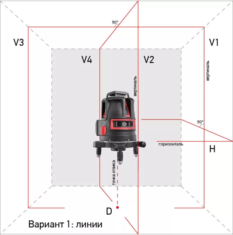 Нивелир лазерный ADA Combine 4V+6Dots купить в Когалыме