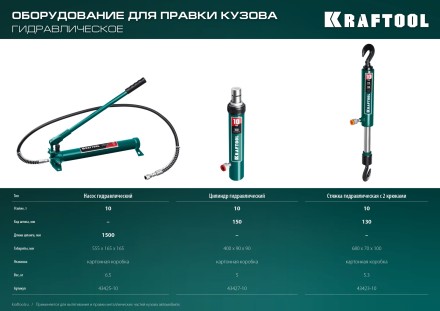 Цилиндры гидравлические 43427-10 купить в Когалыме