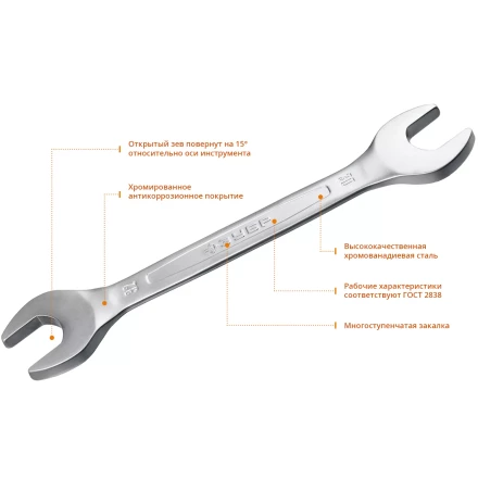 Наборы гаечных комбинированных и рожковых ключей серия ПРОФЕССИОНАЛ купить в Когалыме