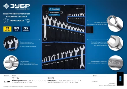 Наборы гаечных комбинированных и рожковых ключей серия ПРОФЕССИОНАЛ купить в Когалыме