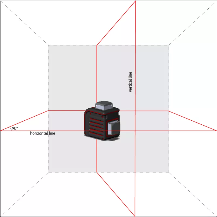 Нивелир лазерный ADA Cube 2-360 Basic Edition купить в Когалыме