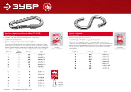 ЗУБР DIN 5299D, 5 мм, 1 шт, карабин с предохранительной гайкой (304556-05) купить в Когалыме