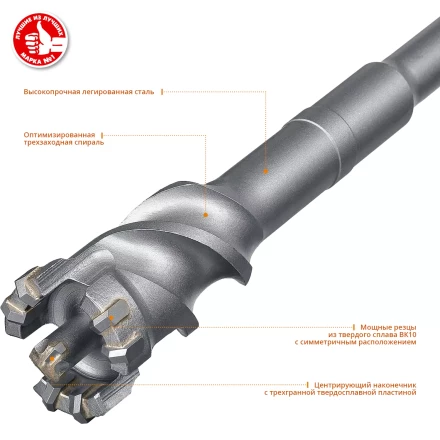 Проломные буры SDS-max серия ПРОФЕССИОНАЛ купить в Когалыме