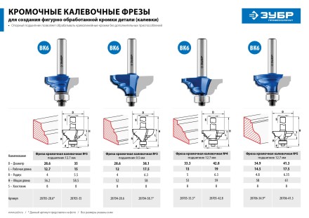 Фрезы кромочные калевочные №3 с подшипником 127мм серия ПРОФЕССИОНАЛ купить в Когалыме