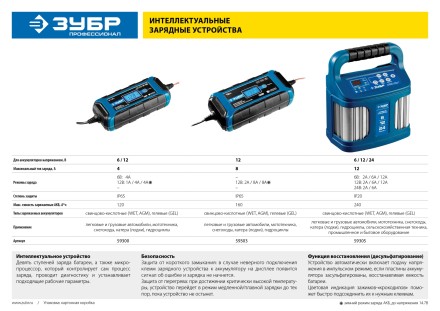 Зарядные устройства 4 А серия ПРОФЕССИОНАЛЗарядное устройство ЗУБР Профессионал 6/12 В, 4А, IP65, ЗУ-120 59300 купить в Когалыме
