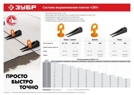 Система выравнивания плитки комплект серия МАСТЕР купить в Когалыме