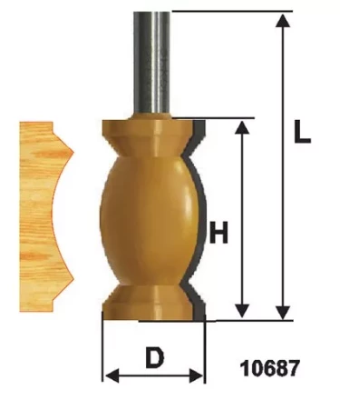 Фреза по дереву кромочная фигурная 32х57 №4 твердосплав ц/хв 12 ЭНКОР 10687 купить в Когалыме