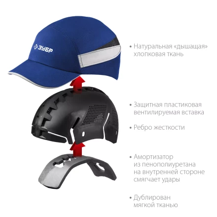 ЗУБР БИНОМ, синяя, ударопрочный корпус, укороченный козырёк 55 мм, размер от 54 до 59 см, защитная каскетка, Профессионал (11095) купить в Когалыме