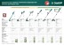 ЗУБР 300 Вт, ш/с 25 см, сетевой триммер (ТСН-25-300) купить в Когалыме