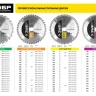Диск пильный ЗУБР "ПРОФИ" "Чистый рез" по дереву, 60Т, 300х32мм 36852-300-32-60 купить в Когалыме