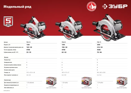 Пила циркулярная ПД-55 серия МАСТЕР купить в Когалыме