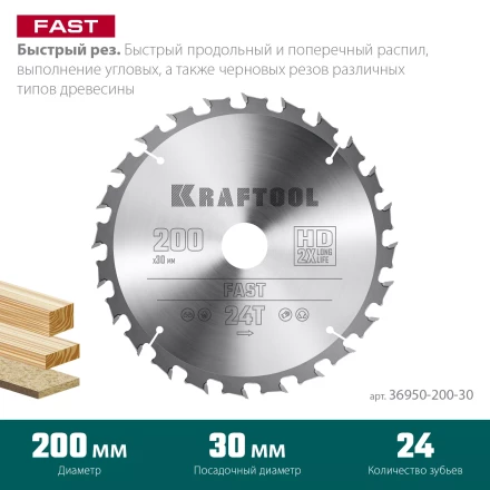 Диск пильный FAST, повышенный ресурс 36950-200-30 купить в Когалыме