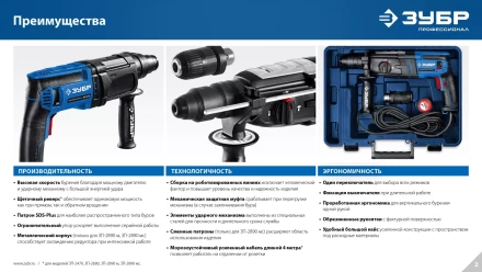 ЗУБР 28 мм, 900 Вт, перфоратор SDS Plus + БЗП, мет. корпус, Профессионал (ЗП-2890 МС) купить в Когалыме