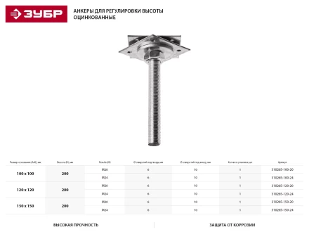 Анкер ЗУБР "МАСТЕР" регулируемый по высоте, 120х200х120мм, М24, 1шт 310265-120-24 купить в Когалыме