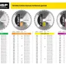 Диск пильный ЗУБР "ПРОФИ" "Чистый рез" по дереву, 60Т, 300х30мм 36852-300-30-60 купить в Когалыме