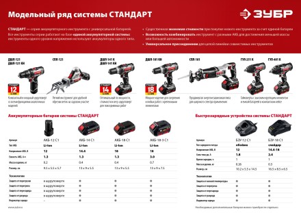 БЗУ для Li-Ion АКБ 14.4-18 В С1 БЗУ-18 С1 серия СТАНДАРТ купить в Когалыме