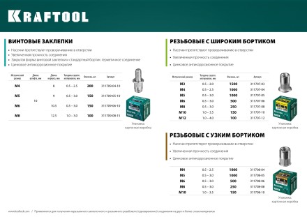 Заклепки винтовые KRAFTOOL 311709-05-10 купить в Когалыме
