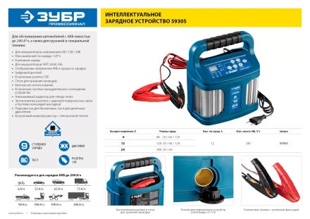 Зарядные устройства 12 А серия ПРОФЕССИОНАЛ купить в Когалыме